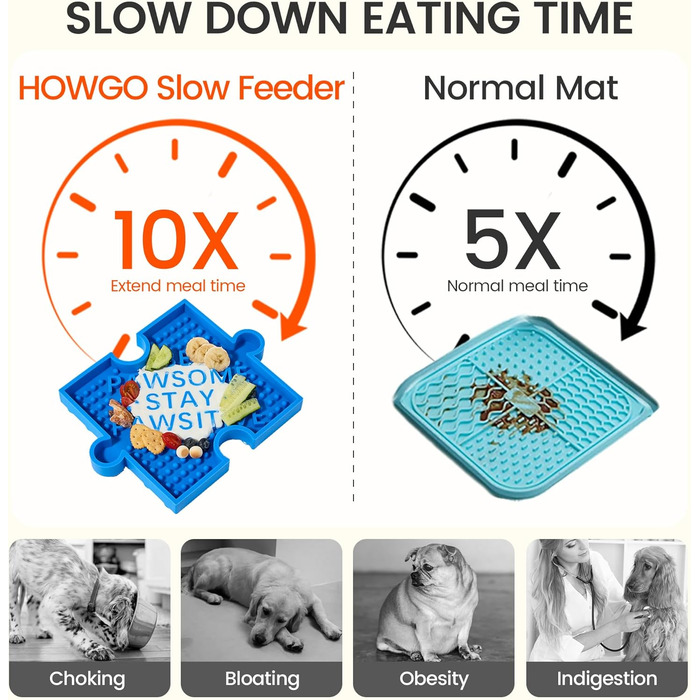 Іграшка-головоломка для собак та котів HowGo з 38+ присосками | Антиковзаюча, міцна іграшка-лабіринт з силікону без BPA | Зменшує нудьгу та тривогу (1 шт, Червоний) (2 Синій Жовтий)