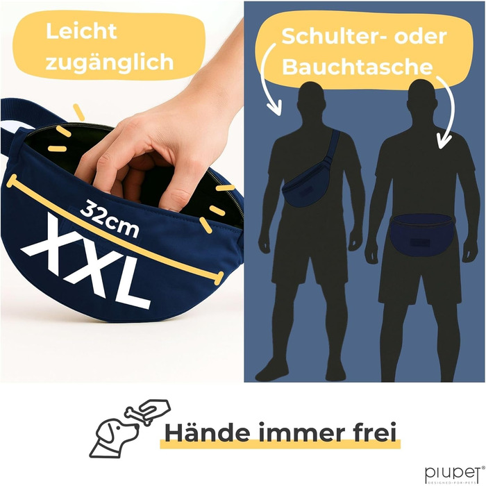 PiuPet® Сумка для ласощів для собак | Стильна та водонепроникна сумка для прогулянок з 3 відділеннями на блискавці | 2-в-1 сумка на живіт та через плече для дресирування собак | Знімний внутрішній кишеньковий органайзер (Блакитна)