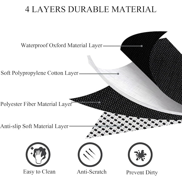 Килимок у багажник для Tesla Model Y (2020-2025), водонепроникний, для собак, захисний, універсальний, задній, аксесуар