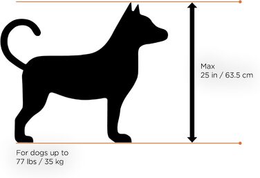 Фahrradanhänger Thue Bexey для собак (Хейзі Грін, M)