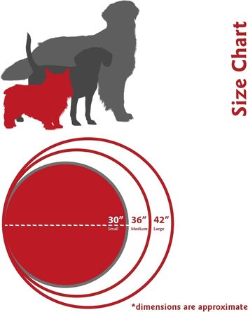 Кругле собаче ліжко Majestic Pet Products, маленьке, для дому та вулиці, знімний, пральний чохол, розмір Small