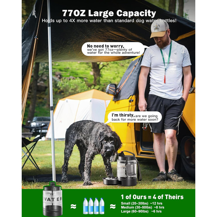 Водяна пляшка для собак великих порід, портативна, з мискою, для подорожей, прогулянок, кемпінгу, виготовлена з BPA-free матеріалу, не протікає