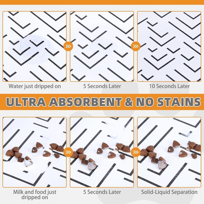 Килимок для годування собак Kooltail, вбираючий, для мисок з їжею та водою, з водонепроникним гумовим покриттям, швидковисихаючий, 12'x20'(1 шт.) (16'x24', геометричний малюнок)