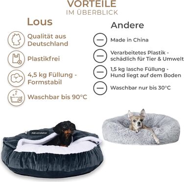 М'яке ліжко для собак Lous®, ліжко-печера, можна прати, для великих і маленьких собак та котів, ліжко для котів, знімний коврик (XXL (приблизно 112 см), Бежевий)