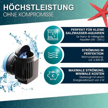 Пропелерна помпа для акваріума TUNZE Turbelle nanostream 6020, 2500 л/год, з магнітним тримачем і безшумним кріпленням для скла до 12 мм