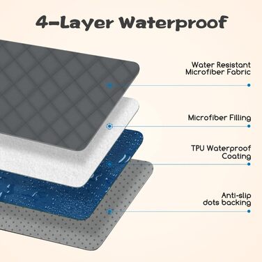 Водонепроникний коврик для собак Nobleza, захист дивану та ліжка, для подорожей, 178 x 76 см, сірий