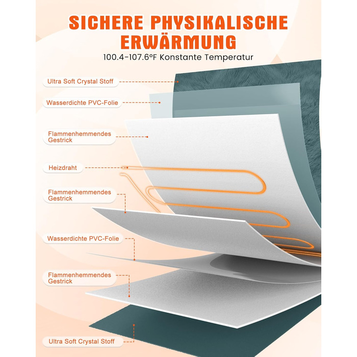 Електричне грілка для тварин на вулицю, вологостійке грілка, автоматичне регулювання температури, стійке до укусів, 40*50 см, сірий