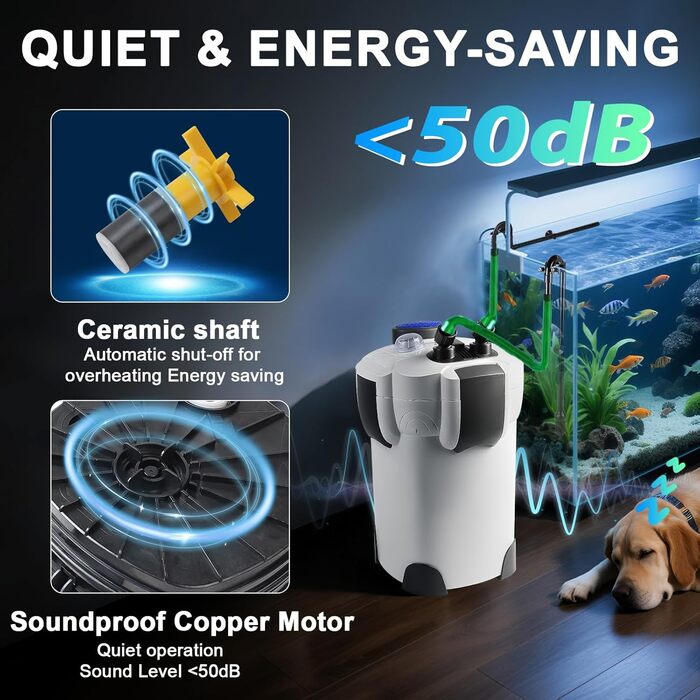 EXLECO Зовнішній фільтр для акваріума з УФ-лампою 1400 л/год 35 Вт - фільтр для акваріумів до 300 л, регульований, потужний 3-ступеневий каністровий фільтр з фільтрувальним матеріалом, шланг HW-302B з УФ-лампою/1400 л/год/2.0 м/35 Вт