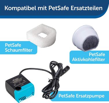 Керамічний фонтан PetSafe Streamside для котів і малих собак, безшумний, 1,8 л