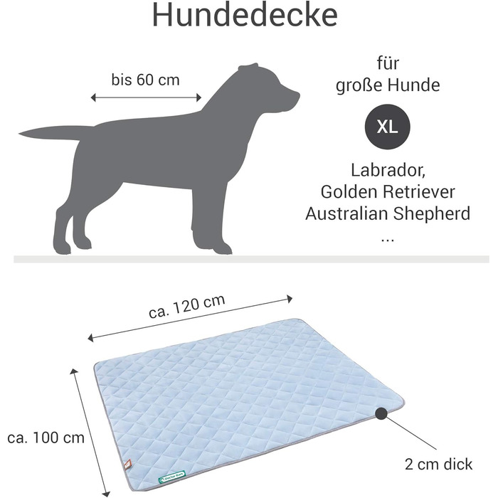 Лежанка для собак Doctor Bark з флісу, двостороння - м'яка, міцна, для великих собак, лежанка, можна прати до 95°C (Рожевий/Світло-сірий) (XL - 120x100 см, Небесно-блакитний / Світло-сірий)