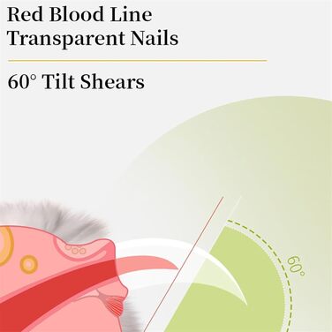 Триммер для нігтів домашніх тварин Pupnourish 2-в-1: триммер та ножиці для собак та котів (білий)