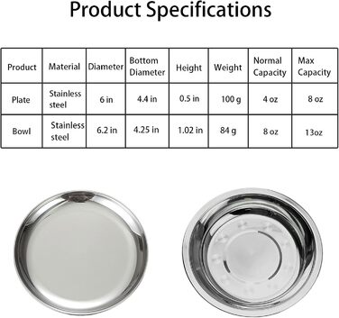 Миски для котів зі нержавіючої сталі - для полегшення вусів, втоми, годівниці для котів з нековзними килимками (2 шт, великі) 2 шт (миска + тарілка, 6 дюймів)