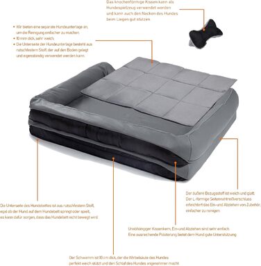 Райкоу - лежанка для собак з знімним подушкою, м'яка та миється. Лежанка, подушка для собак, собаче ліжко, килимок - високоякісне місце для сну для вашого вірного друга. (Темно-сірий, 80 * 60 * 7 см)