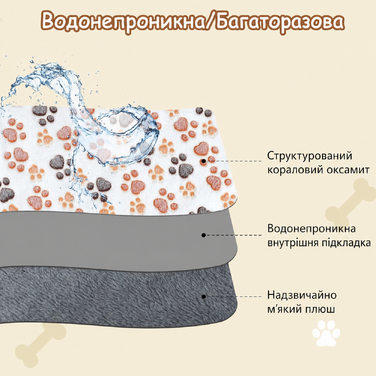 Водонепроникні ковдри для собак і котів HYLYUN, набір 2 шт., м'який кораловий фліс, захист від протікань, для дому, меблів та авто, розмір M 76×52 см, біла та кавова