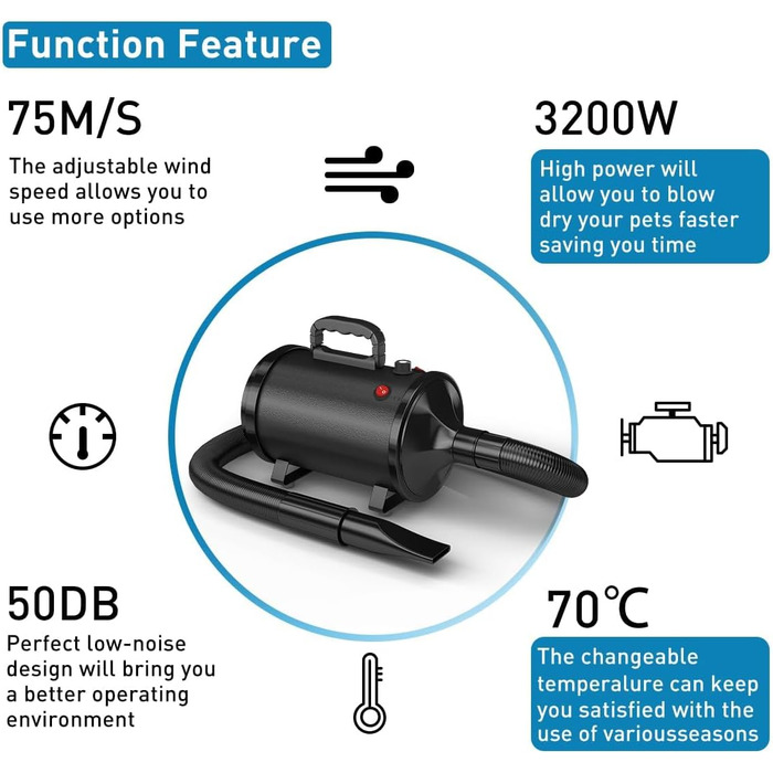 Фен для собак Blower - тихий, 4.5 PS / 3200W, регульована швидкість, 4 насадки, шланг, щітка (чорний)