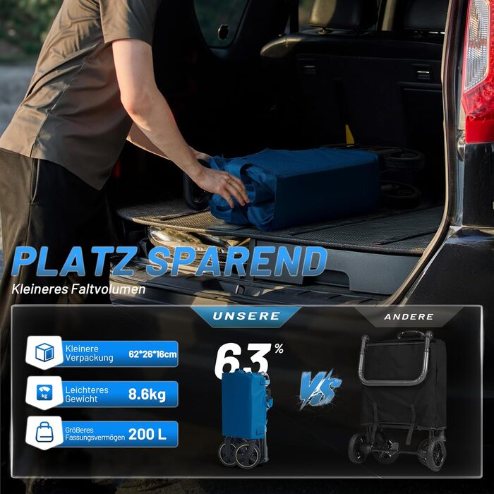 Садова та вантажна візок Timber Ridge 200л з ручкою та тримачем для напоїв, 100кг, для відпочинку, кемпінгу та покупок (Блакитний)