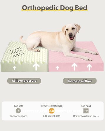 Ортопедичні лежанки для собак великих порід, водовідштовхувальні, знімний, пральний чохол та антиковзаюча підкладка, стегане ліжко для собаки, 119 x 73 см, рожевий колір