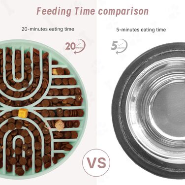 Набір мисок для собак Slow Feeder та килимок для годування, силікон. Ідеально для собак малих та середніх порід, з присосками, нековзний, легко миється, підняті краї, шавлія.