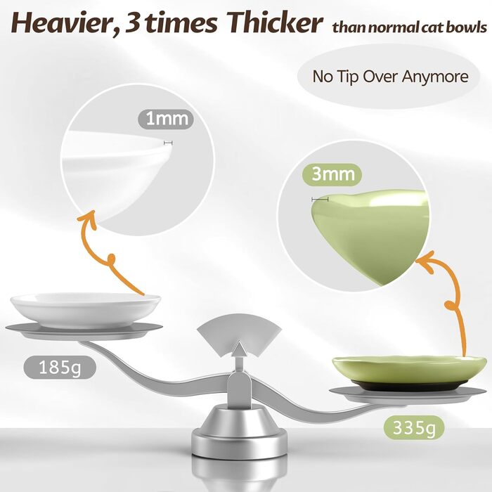 Набір мисок для котів з неслизьким дном, кераміка, анти-котячий пух, 4 шт. (гофрований стиль)