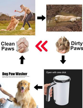 Автоматичний мийка лап для собак, портативне аксесуар для чищення, розділена, ручна, перезаряджувана, потужна мийка лап для собак середніх та великих порід