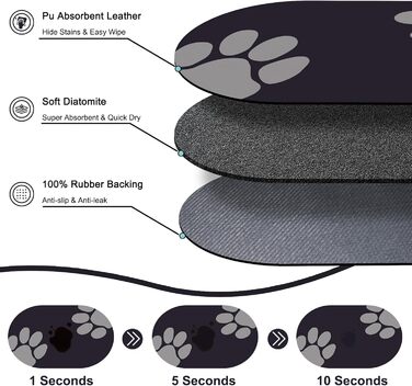 Підкладка під миску для собак та котів METEOROCK, 71x43 см, чорна, швидковисихаюча, для кількох тварин