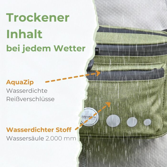 Водонепроникна сумка для ласощів для собак - поясна сумка для дресирування собак, сумка для прогулянок з тримачем для пляшки, сумка для корму з дозатором кульок для прибирання (Оливковий)