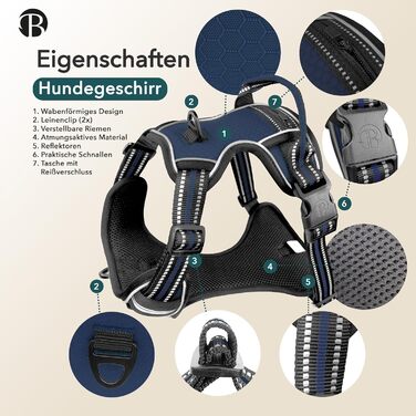 Шлейка для собак середніх порід Bluzelle з ручкою та кишенею для GPS-трекера, світловідбиваюча, зелена (XS, синій)