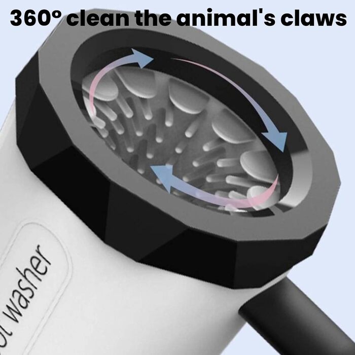 Портативний очищувач лап для собак, силіконовий, рожевий. Очищувач лап для собак 360° з масажем та доглядом за брудними кігтями.