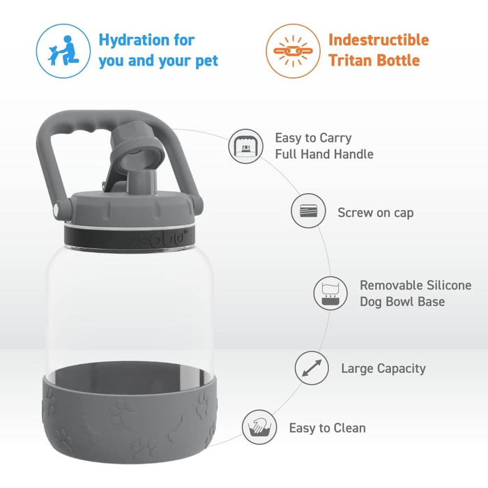 Asobu Barkley - Поїлка з мискою для собак, 1 л, Tritan, сіра | Для піших прогулянок, спорту та фітнесу