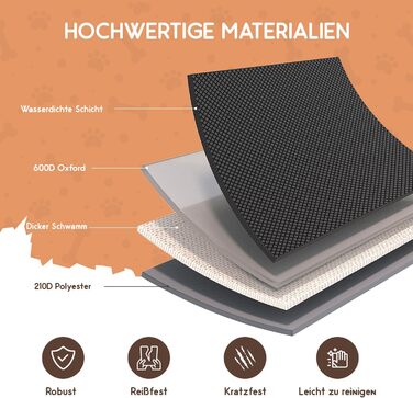 Захист для автокрісла собаки Recalma: чорний, для собак, SUV, легкове авто, вантажівка