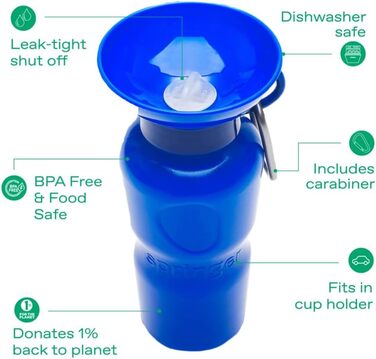 Пляшка для води для собак Springer 625 мл, індиго – герметична, BPA-free, для подорожей, рекомендована Shark Tank та Oprah's Favourite Things 2023
