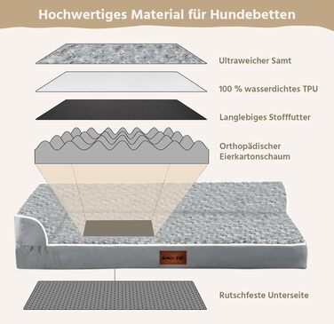 Ортопедичні лежанки для собак великих порід - водонепроникні, з водонепроникним підкладом, з неслизьким дном, знімний та пральний чохол (XL: 107 x 81 x 18 см)