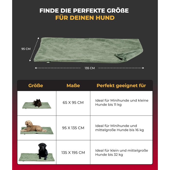 Водонепроникний плед для собак та котів на диван – захист від плям – дихаючий та пральний – Made in Germany (зелений, 95x135 см)