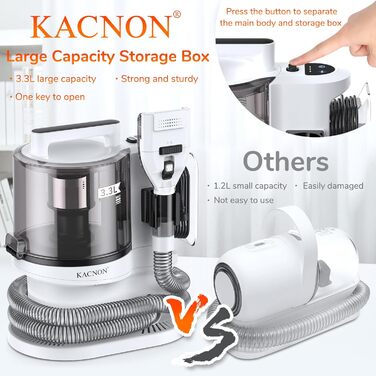 Набір для догляду за тваринами KACNON: шерстьосав'ювач та пилосос 3.3L, 13kPa. Безшумна машинка для стрижки собак та котів. Електрична щітка для тварин. Білий колір