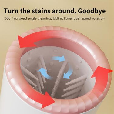 Автоматична мийка лап для собак і котів | Електрична чаша для миття лап з м'якими щетинками | Переносний очищувач для собак, котів, малих, середніх та великих порід (Білий, Рожевий)