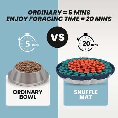 Килимок для собак PET ARENA Schnüffelteppich – килимок для нюхання, міцні матеріали, інтелектуальна іграшка для собак, регульований розмір, можна прати (Помаранчево-блакитний)