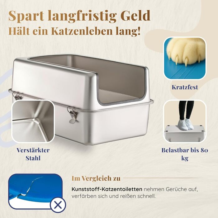Набір для туалету кота з нержавіючої сталі XXL: легкий у чищенні, антибактеріальний, з високим бортиком, об'єм 38л, антивитікання та антипригарне покриття, з лопаткою та килимком