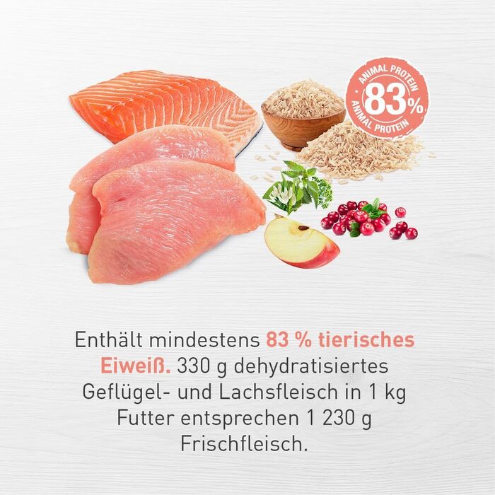 Сухий корм для дорослих котів Eminent Adult Salmon з лососем, безглютеновий, преміум-клас, 10 кг