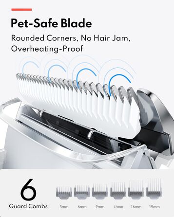 Машинка для стрижки собак Homerunpet з пилососом, тиха та потужна, професійний набір для грумінгу, видалення шерсті для собак та котів, 1.85L, білий