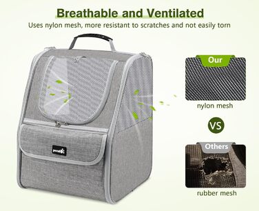 Плед-рюкзак для кота Pecute, сірий, класичний, до 6 кг