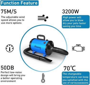 Фен для собак Blower - тихий, 4.5 PS / 3200W, регулювання швидкості, 4 насадки, синій