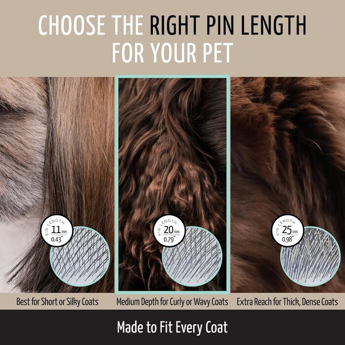 Щітка для собак та котів Classic Brush - якісна щітка з м'якою подушечкою та неслизькою ручкою | Mint, 10,5 x 6,5 см