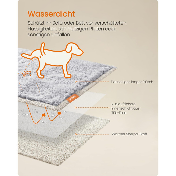 Водонепроникний килимок для собак Feandrea з довгим плюшем, XXXL (229 x 203 см), Sherpa, двосторонній, для собак, людей, котів