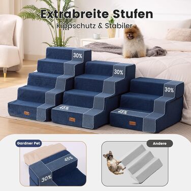 Сходи для собак Gardner Pet 2-в-1, 3 сходинки, регульована висота 23/36 см, синій колір