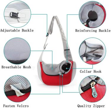PETEMOO Сумка-переноска для собак та котів, червона (до 2.5 кг)