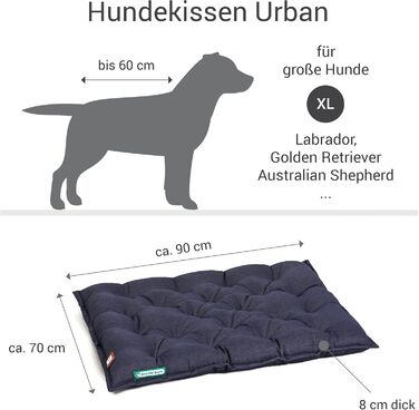 Ортопедичне собаче ліжко Doctor Bark Urban - для середніх собак, 90x70 см, Königsblau (XL)