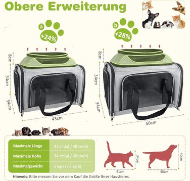 TOFFCAEA Транспортна сумка для кота/собаки, переноска для собак, складана переноска для котів, портативна, 6 кг, для середніх собак та котів (Сірий, 43 x 28 x 28 см)