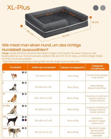 Ортопедичне ліжко для собак Feandrea, м'яке, з піднятими бортиками, знімний чохол, 112 x 86 x 18 см, антиковзаюча підставка, темно-сірий