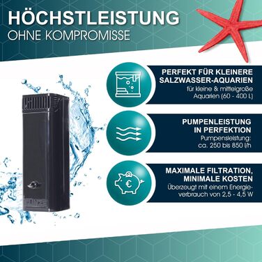 Фільтр для акваріума Tunze Comline 3162, поверхнева та донна фільтрація, для акваріумів 60-400 л, з потужним магнітним кріпленням, гнучке фільтруюче середовище