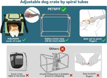 Складана транспортна сумка Petsfit для собак і котів XS, зелена, для подорожей та авто, міцна тканина, регульований чохол, посилені шви